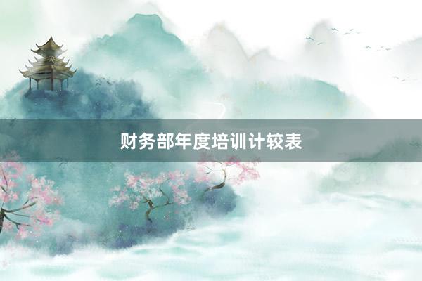 财务部年度培训计较表